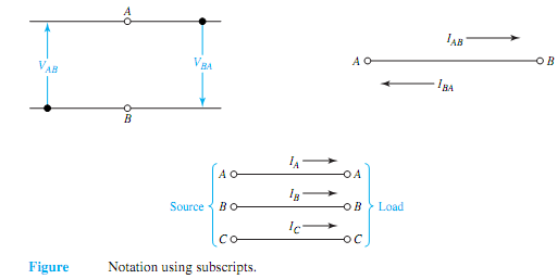 1818_Show Balanced three-phase loads.png